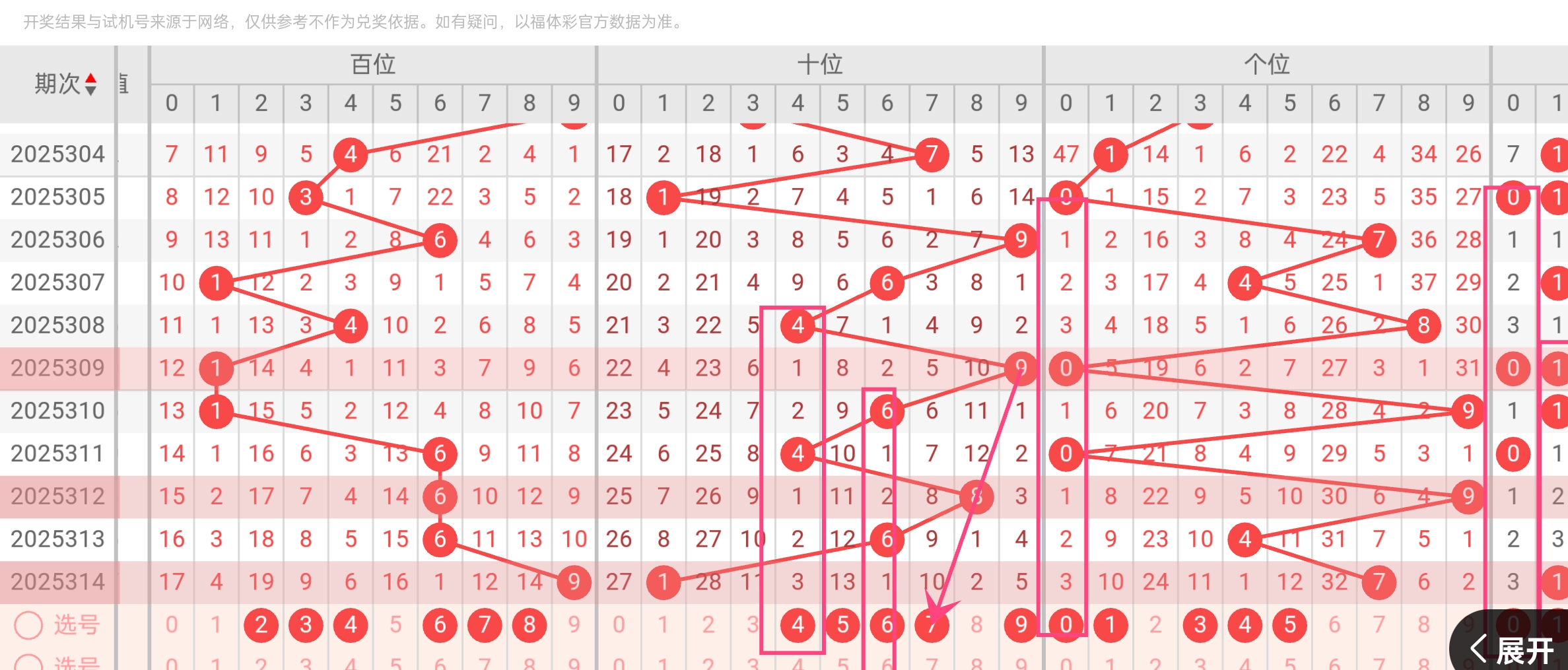 https://f.yddtiyu.com/info/1764041011505109045d4-e697-4565-bf12-650e77c0b3f1.jpg