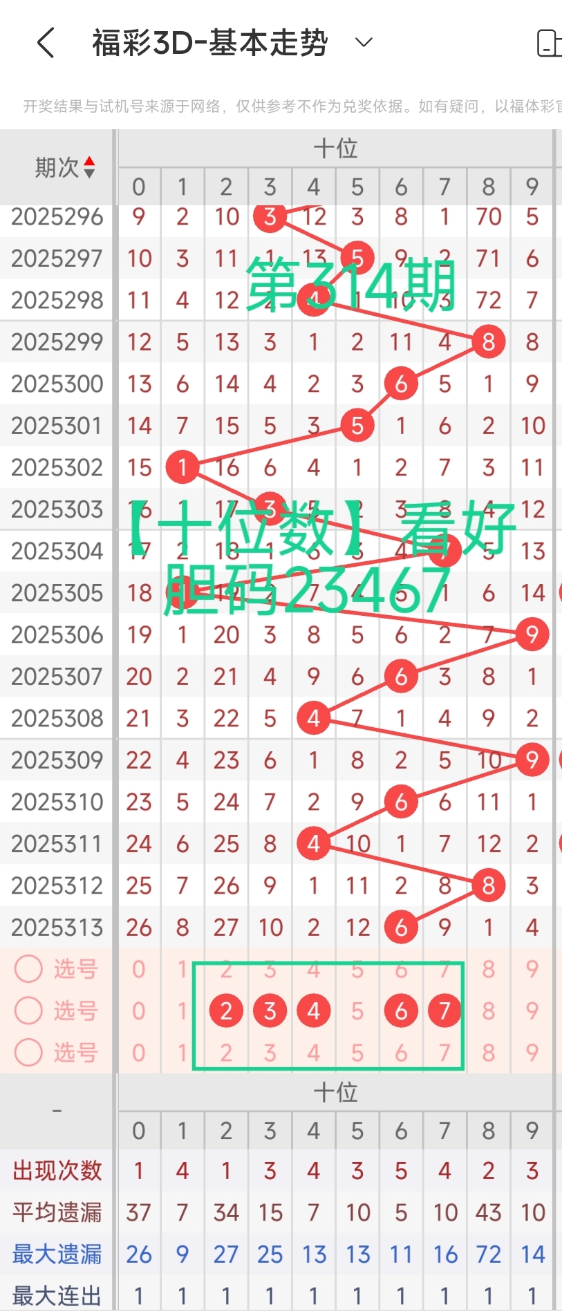 https://f.yddtiyu.com/info/17640492335024f1219bb-ca4e-4818-bb18-25d1fc66614a.jpg