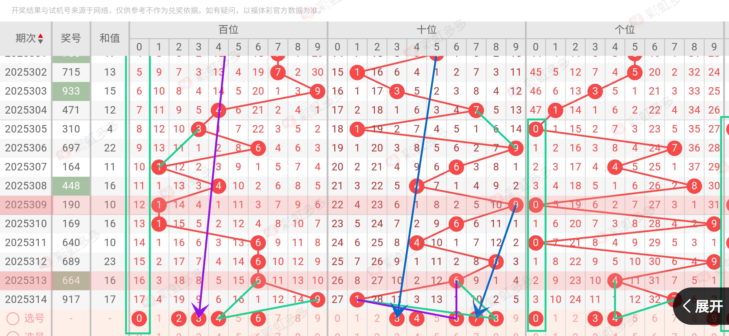 https://f.yddtiyu.com/info/1764050577547dda1a85c-c565-4aaa-9d36-a9b738076606.jpg
