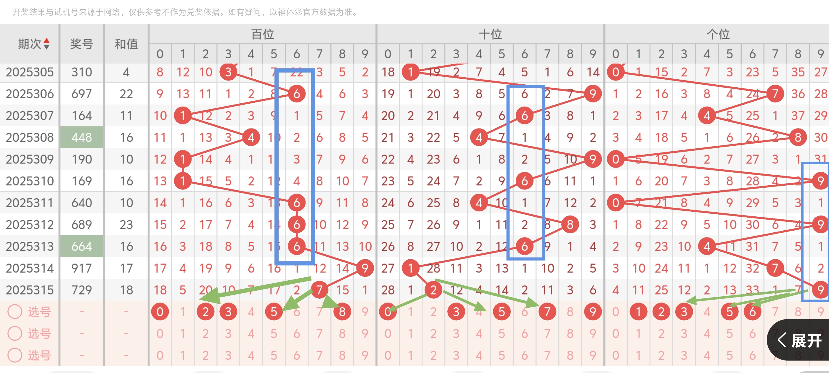 https://f.yddtiyu.com/info/1764088859275b26708bd-4a22-4736-8d17-ee3950aaf698.jpg