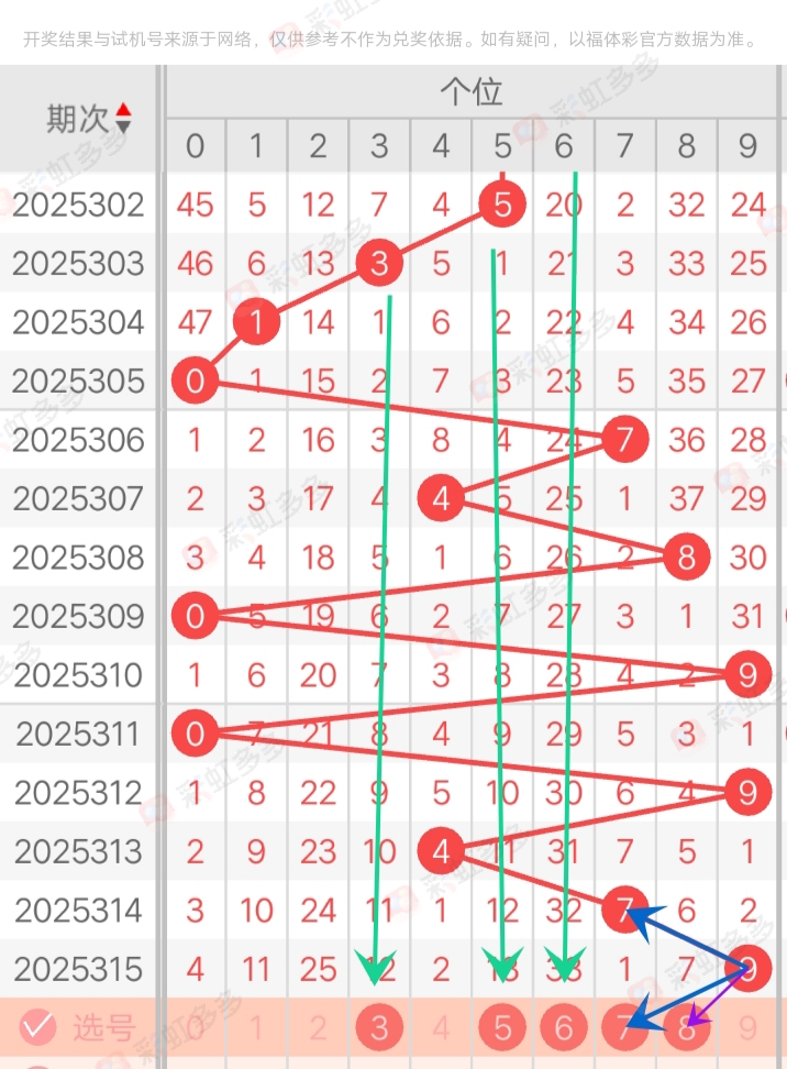 https://f.yddtiyu.com/info/1764090025358d61c362c-cfaf-41e7-bd70-0755612d6cff.jpg
