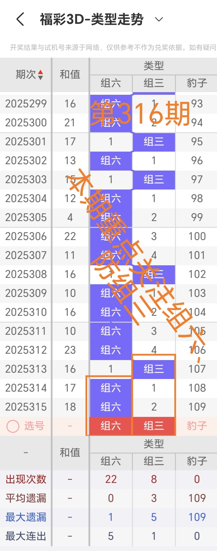 https://f.yddtiyu.com/info/176411379532270ac4559-9c97-4397-ad74-c3a3229bda1b.jpg