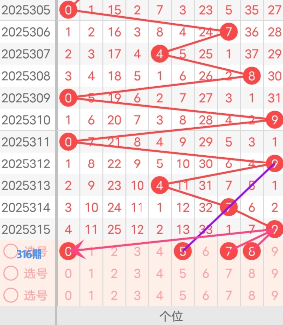 https://f.yddtiyu.com/info/1764126322500e531e27f-b9c1-42fc-8a68-dfe2d225b961.jpg