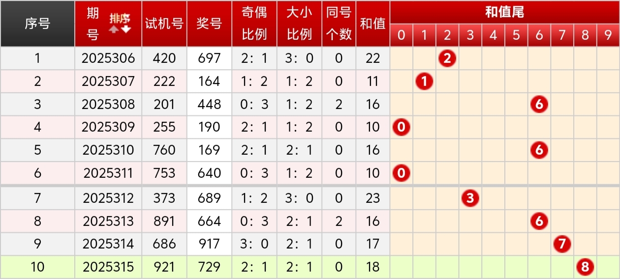 https://f.yddtiyu.com/info/1764126386035e2b5af96-7f5e-48bb-9386-73f954e43539.jpg