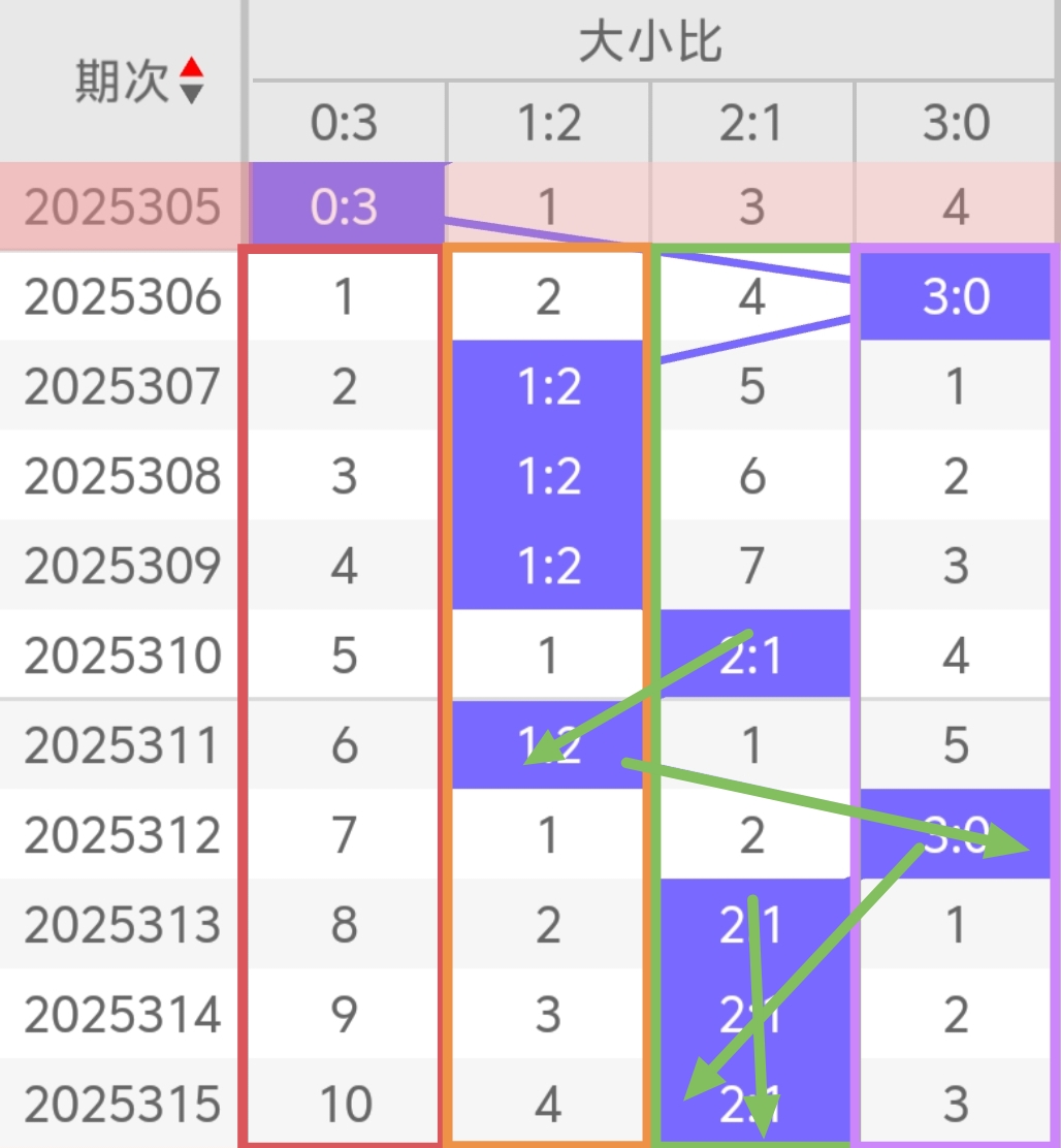 https://f.yddtiyu.com/info/176412640829776d4edc8-cf5f-45bf-8094-6dd90662b2c1.jpg
