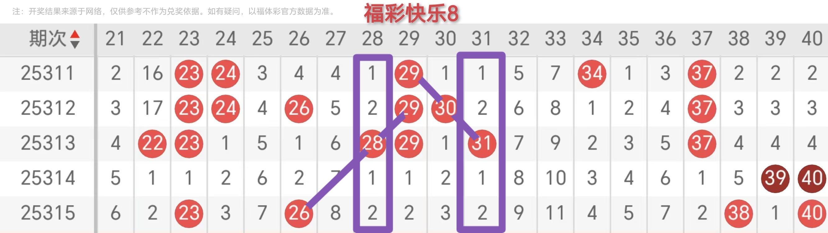 https://f.yddtiyu.com/info/1764138116663a06b22b3-1ac4-479b-938a-546567287c5a.jpg