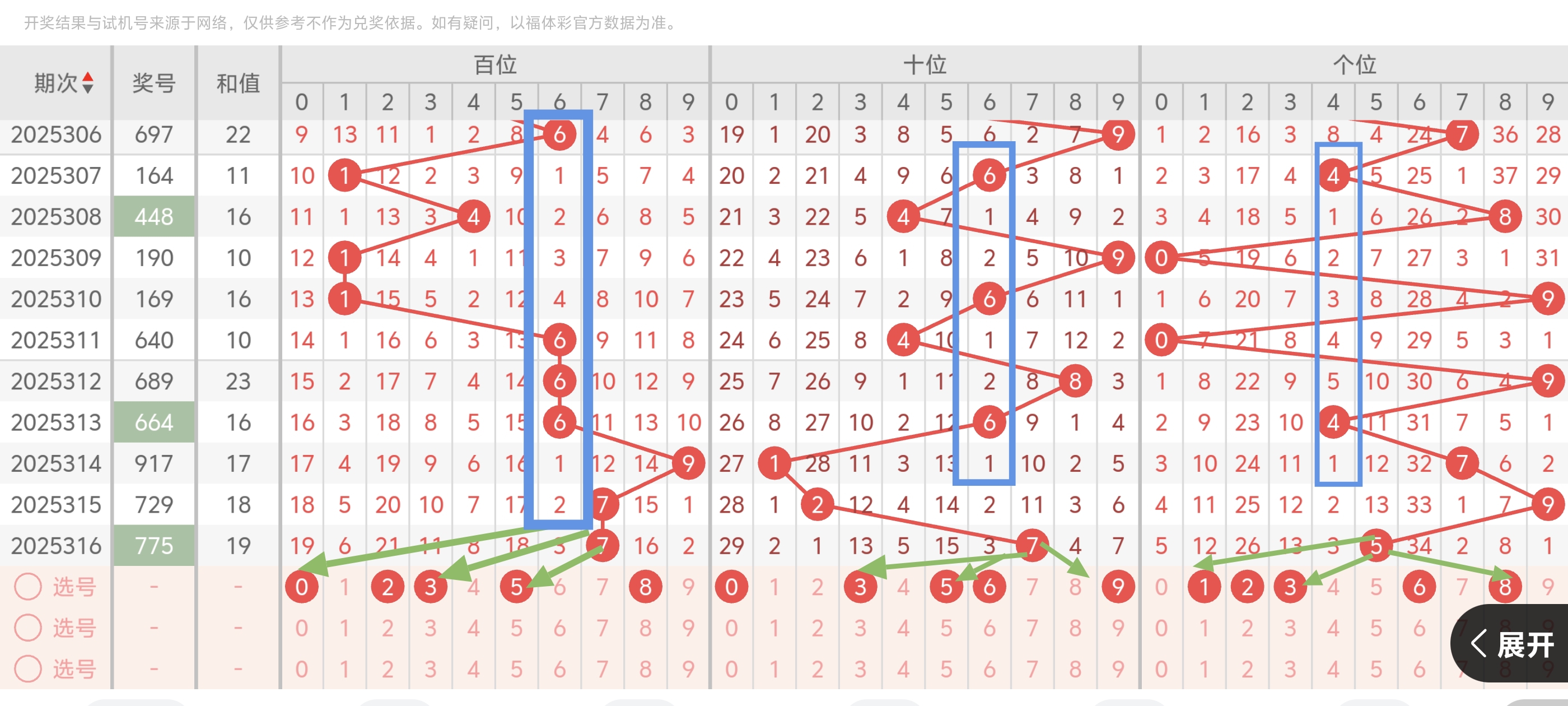 https://f.yddtiyu.com/info/1764171225072cae2da0d-dbce-4beb-a3c9-b9cfe2b5c369.jpg
