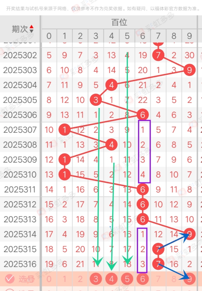 https://f.yddtiyu.com/info/176417977364590a46c2b-f51d-4855-8cf8-7ccc1da923a1.jpg