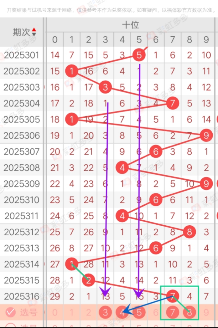 https://f.yddtiyu.com/info/1764179797048050e9a69-da3b-4748-8fd4-c284f825ec2e.jpg