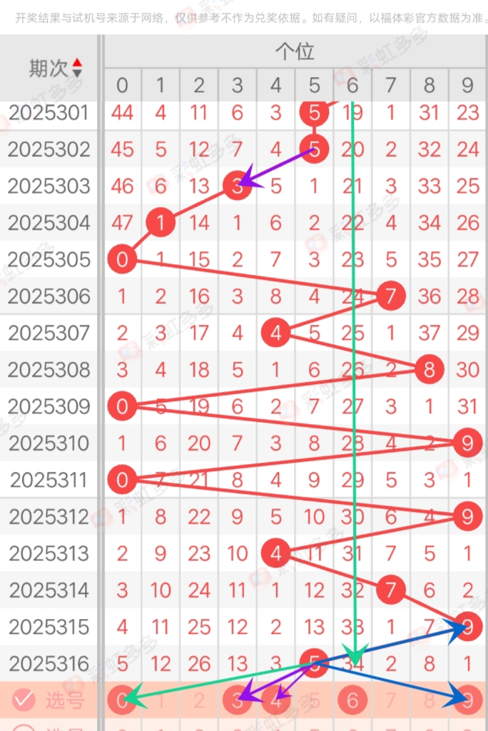 https://f.yddtiyu.com/info/17641798236579d1f3b7d-c006-42c7-961e-5c2324d205f4.jpg
