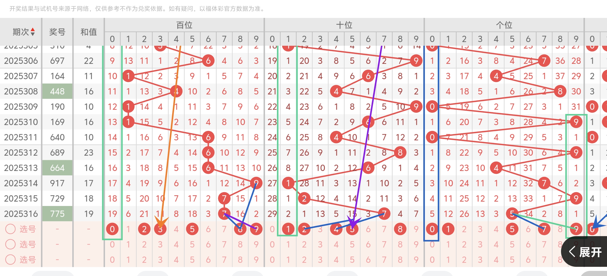 https://f.yddtiyu.com/info/1764182854169c3cf24f2-4522-49f2-aede-c9fe3b241ba4.jpg
