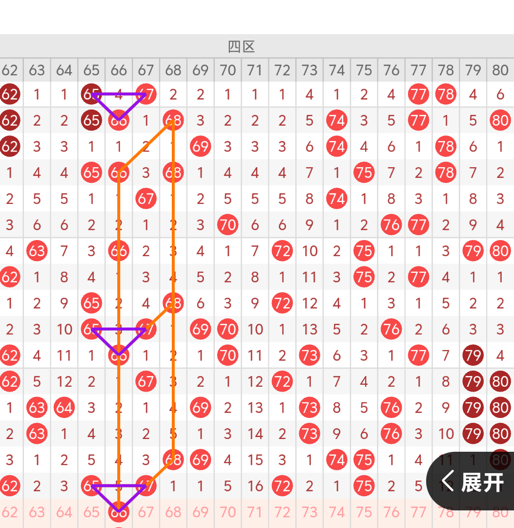 https://f.yddtiyu.com/info/1764212829177dd80016c-2701-4a7f-8638-9a4ca042b7e3.png