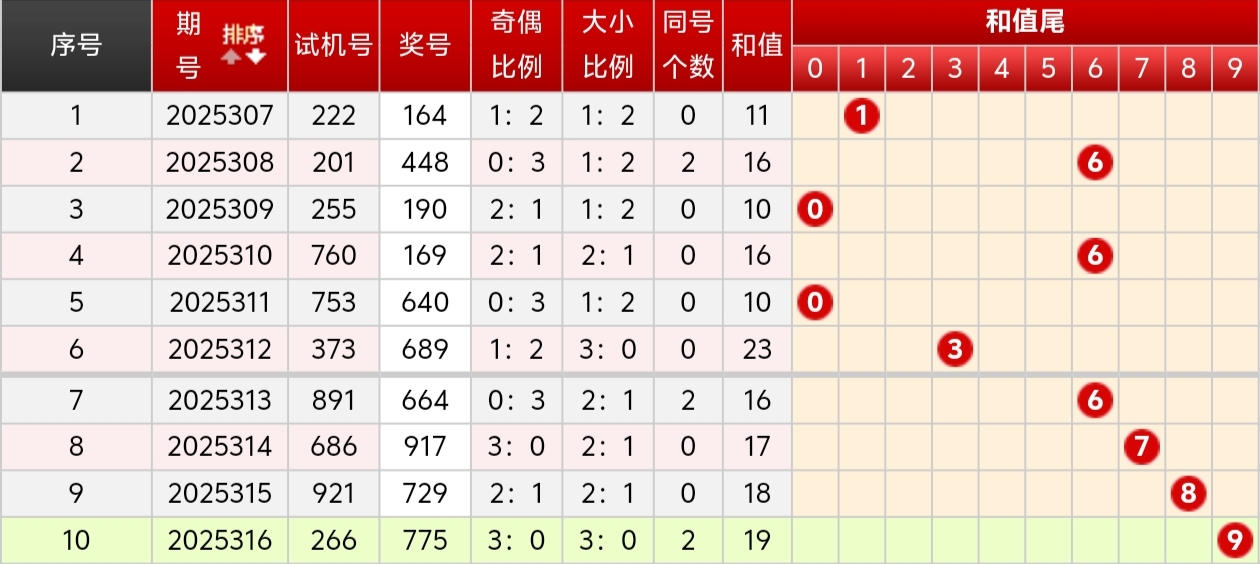 https://f.yddtiyu.com/info/1764213837329a33f233a-fee0-41c9-ac5f-9ae974c7998d.jpg