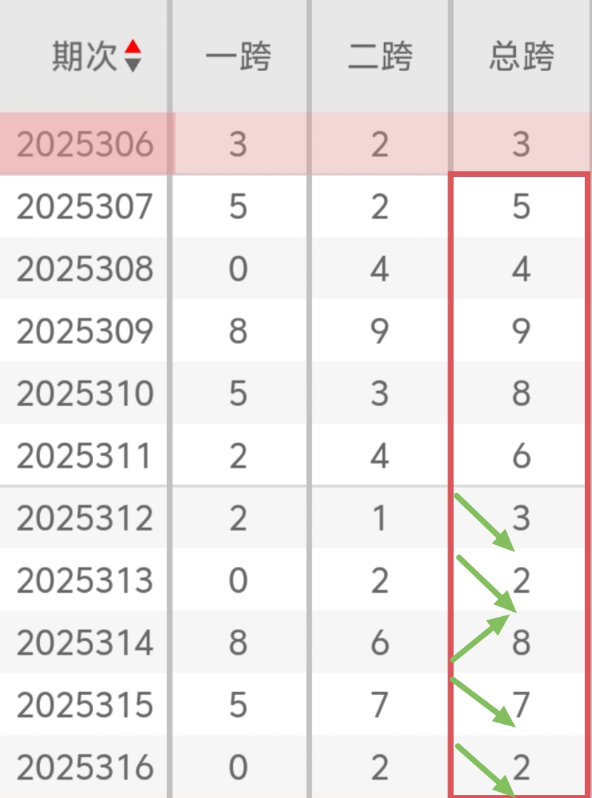 https://f.yddtiyu.com/info/176421384599789326bee-b252-4239-a65a-ba9bacdd5979.jpg