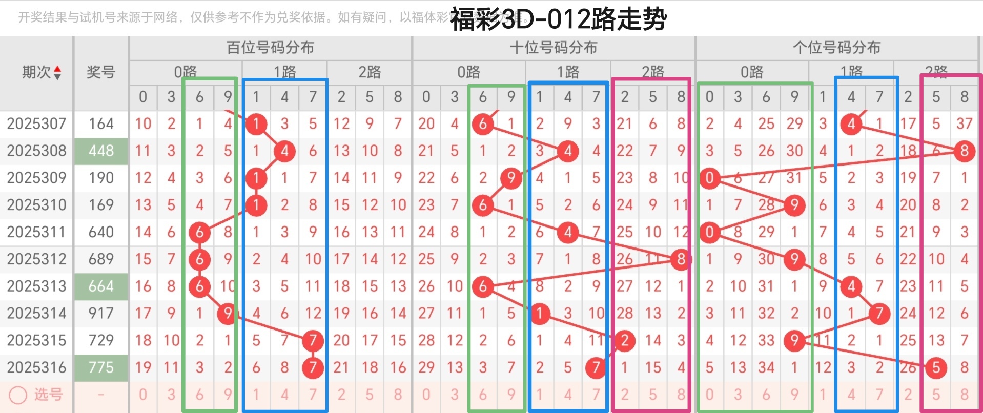https://f.yddtiyu.com/info/17642188805495cb8bc19-07a7-45bc-af1b-ee72b3cced7c.jpg