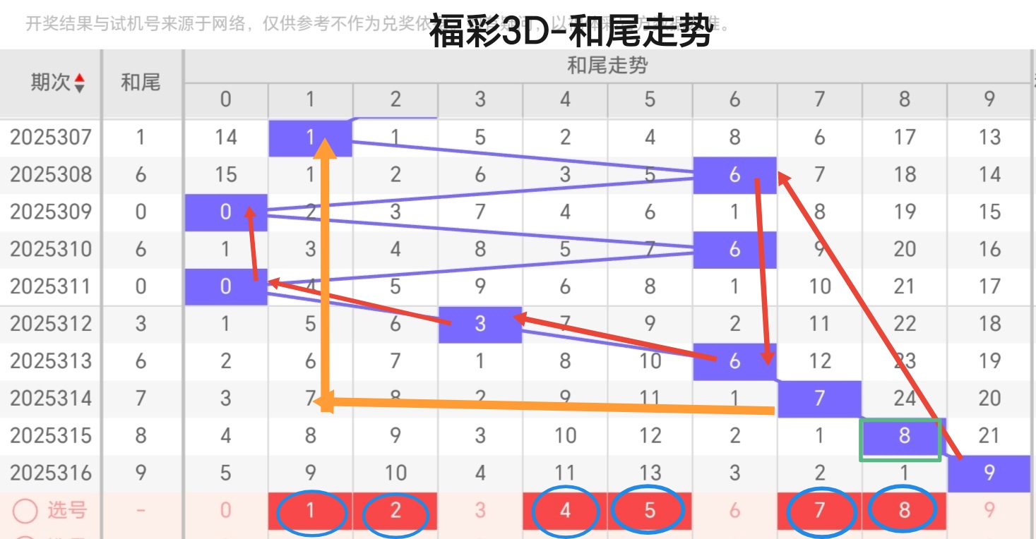 https://f.yddtiyu.com/info/17642189001829439aa87-4b5b-464f-9cab-4a44e92801e0.jpg