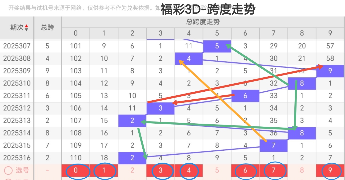 https://f.yddtiyu.com/info/176421891193285f384fc-67db-4b16-8259-8b73f09c1643.jpg