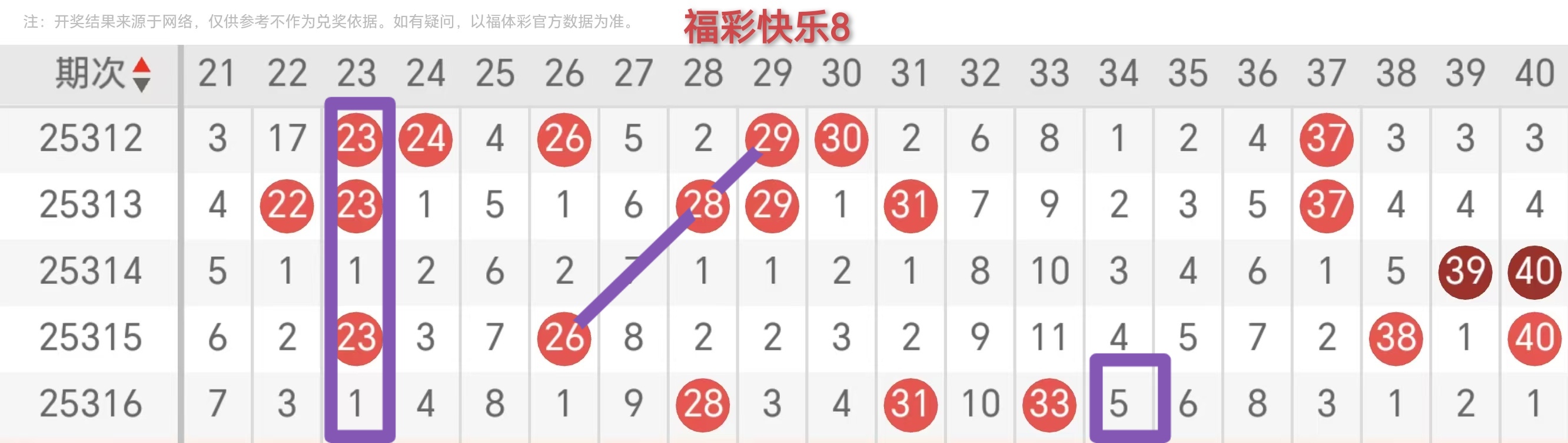 https://f.yddtiyu.com/info/176422536713771c4d559-01e8-49ab-bf95-81ef4f52005f.jpg