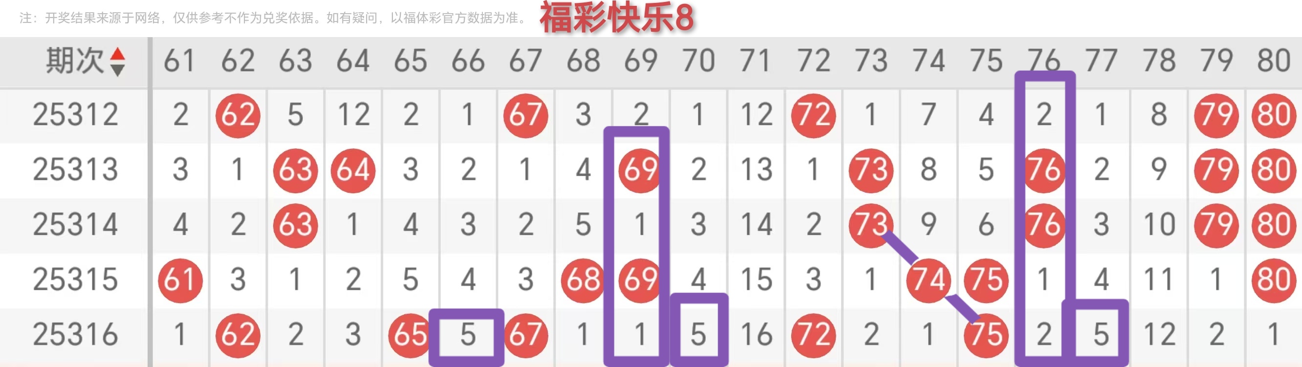 https://f.yddtiyu.com/info/1764225389437218954c6-5fa5-4e52-bc76-b88f9e77e0b0.jpg