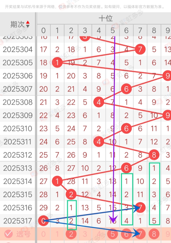 https://f.yddtiyu.com/info/1764264426750e8ee5933-b739-4270-90c3-3cfeab3b837a.jpg