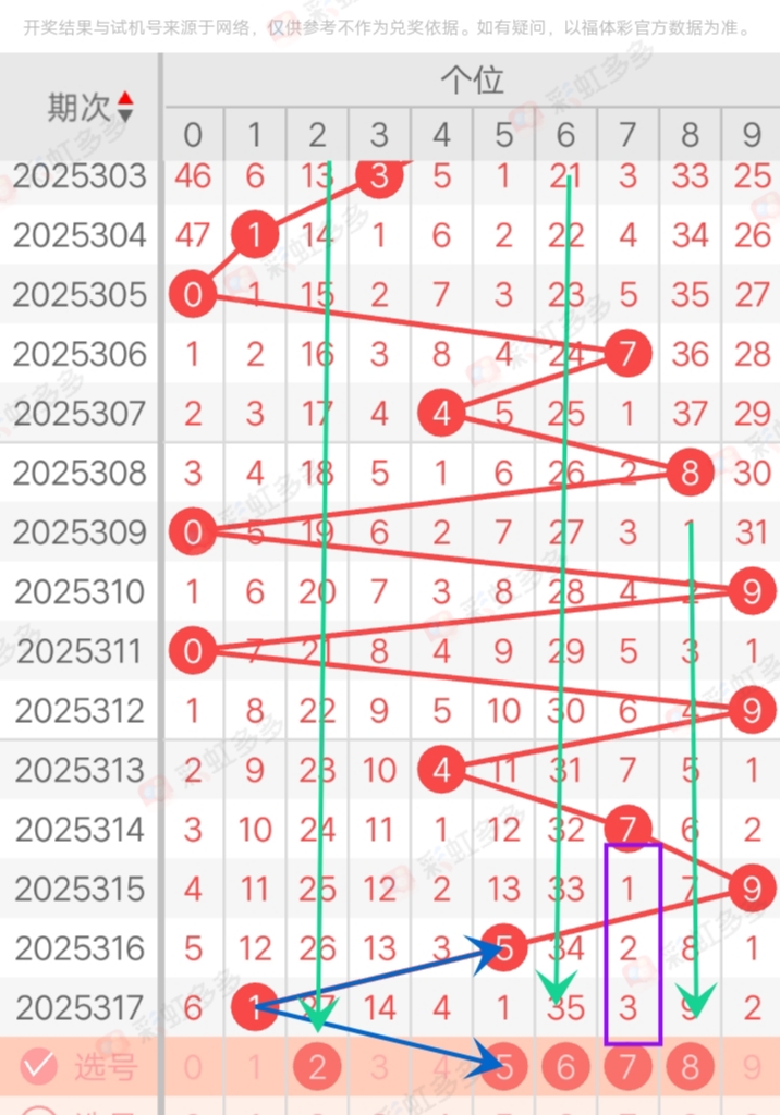 https://f.yddtiyu.com/info/1764264470300a458b896-2be0-4afc-8d9f-2425e569e1d1.jpg
