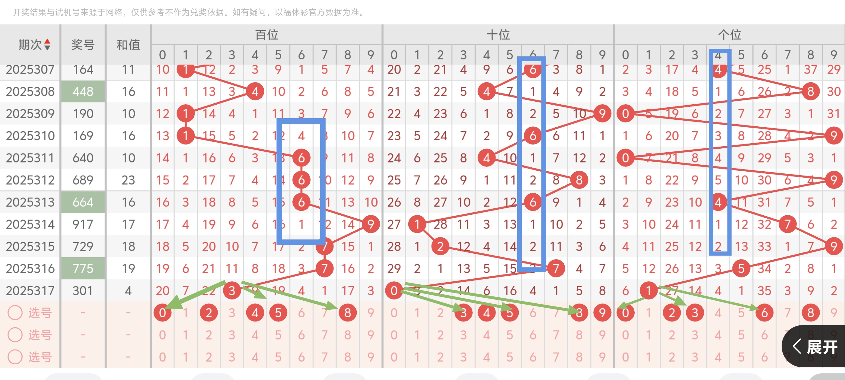 https://f.yddtiyu.com/info/1764298751147e6178c0e-d08e-4e44-9e07-5045a37719e0.jpg