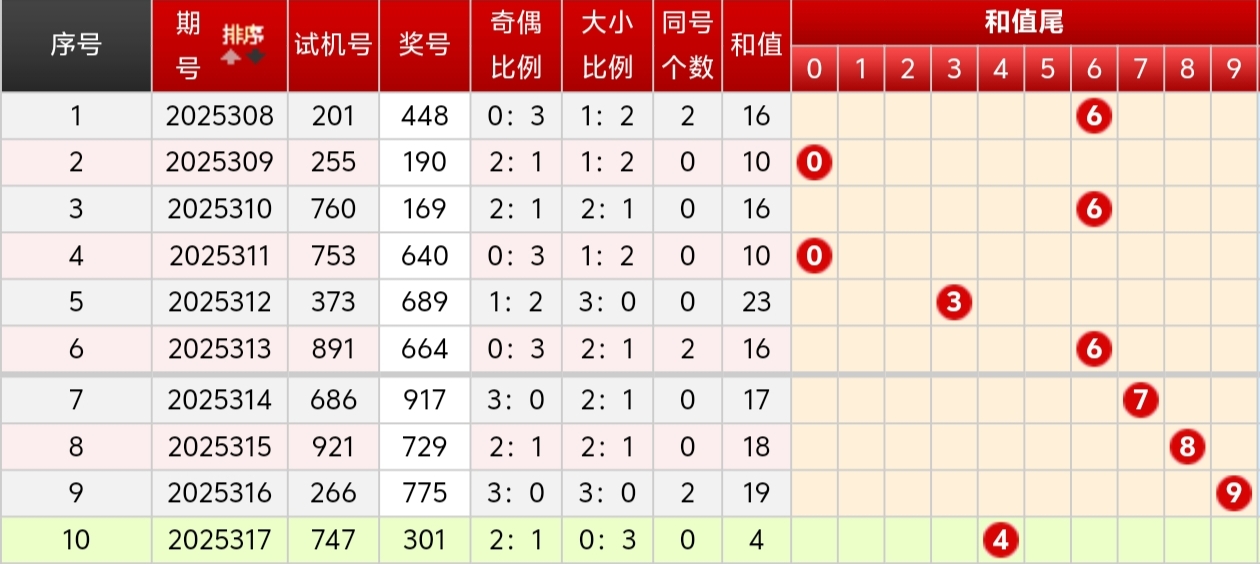 https://f.yddtiyu.com/info/1764301405945219d7a98-5f48-4cc0-8aac-881544937411.jpg