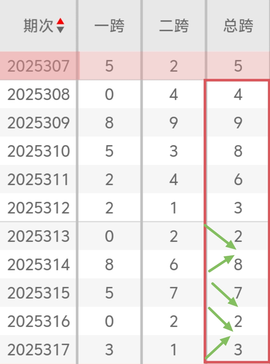 https://f.yddtiyu.com/info/1764301419648130635b1-44f8-472d-8232-8021193743bb.jpg