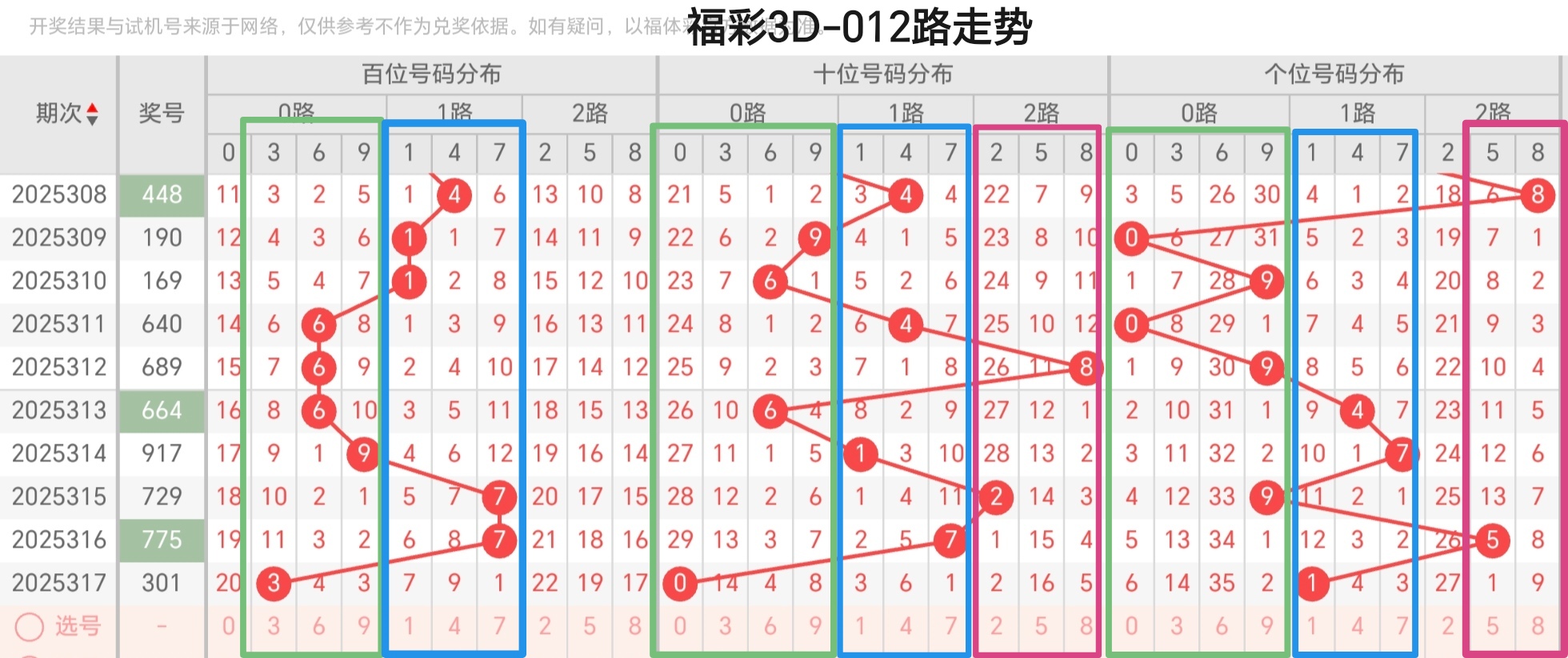https://f.yddtiyu.com/info/17643032569039edeb39b-5a0e-459e-b79a-512dd810f6e5.jpg