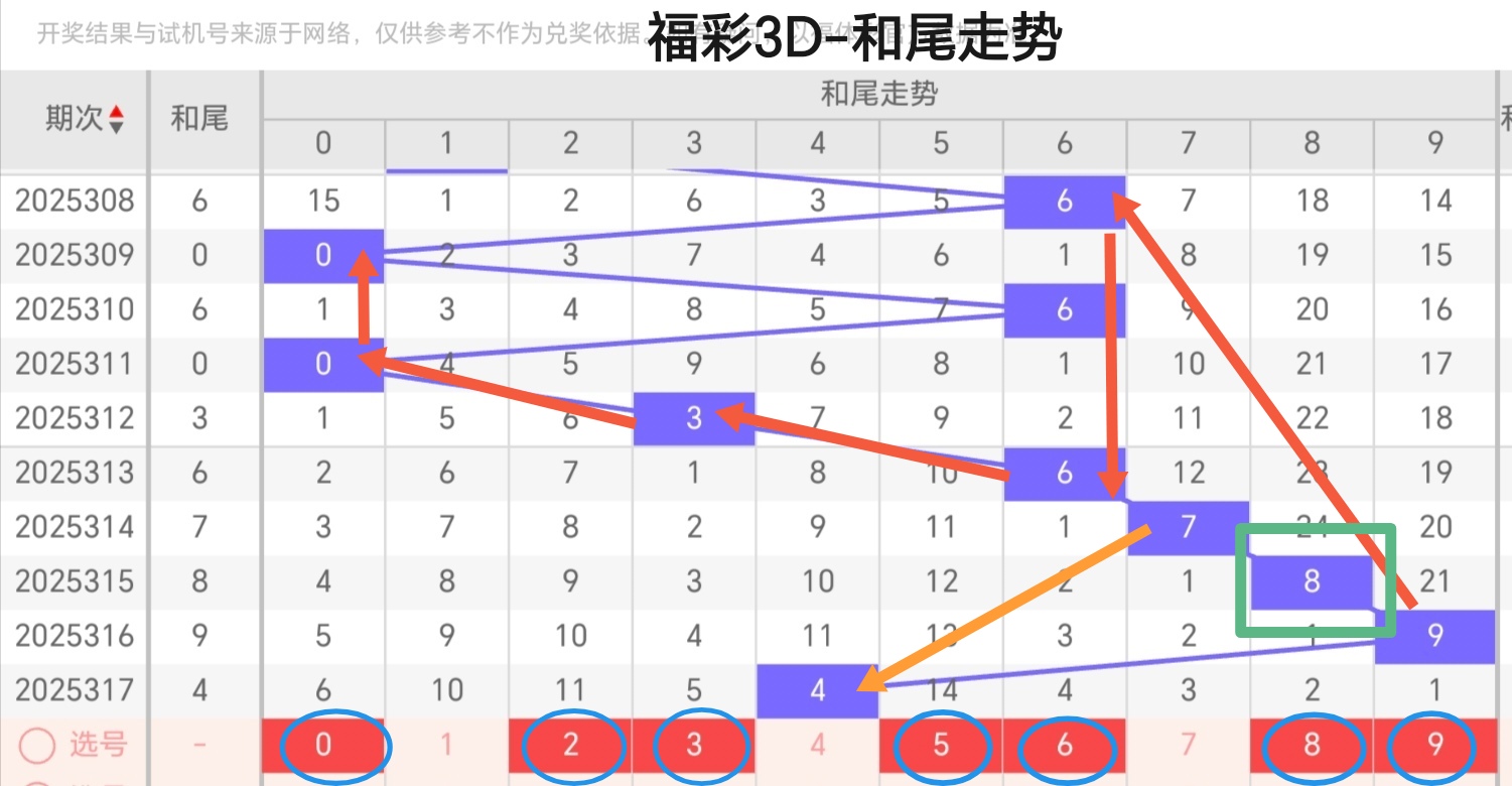 https://f.yddtiyu.com/info/17643032782976316bbbd-2cd7-43f8-a74a-a977ea7b7476.jpg