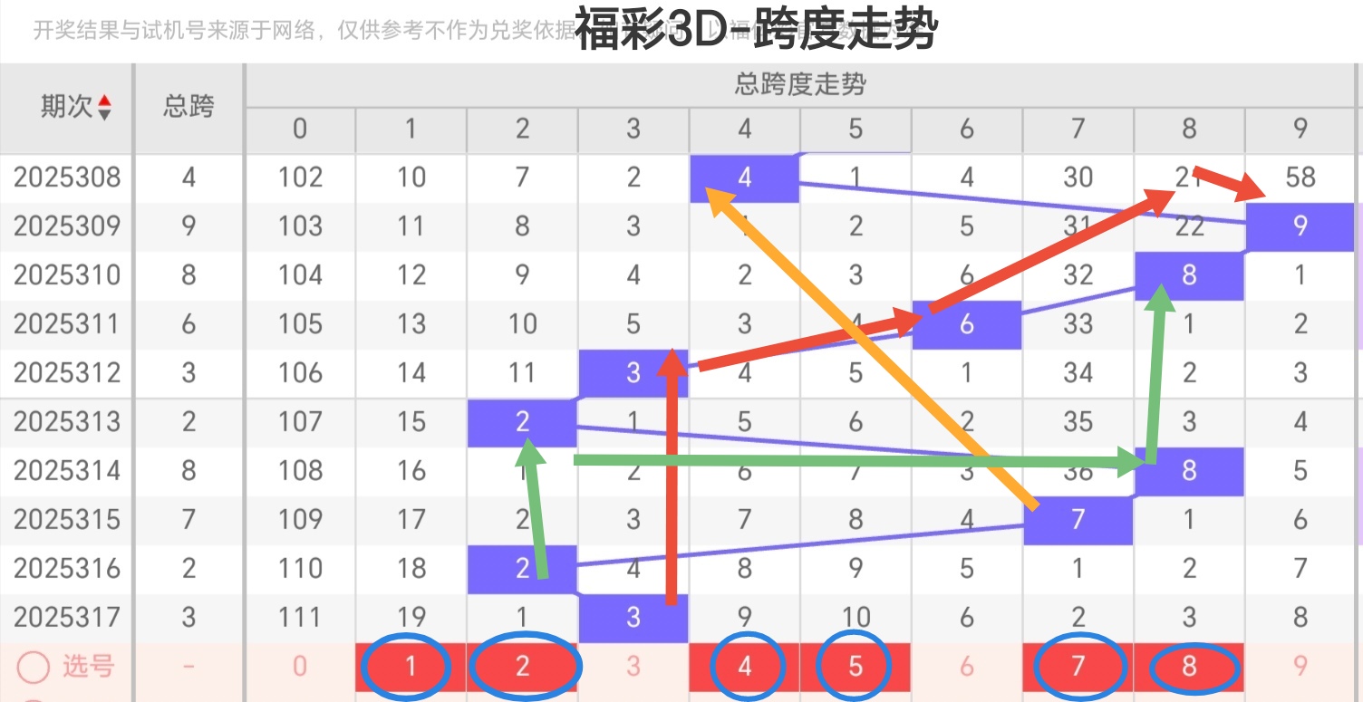 https://f.yddtiyu.com/info/1764303290034b5e692fa-e3c0-422e-8522-65bde6dde3e1.jpg