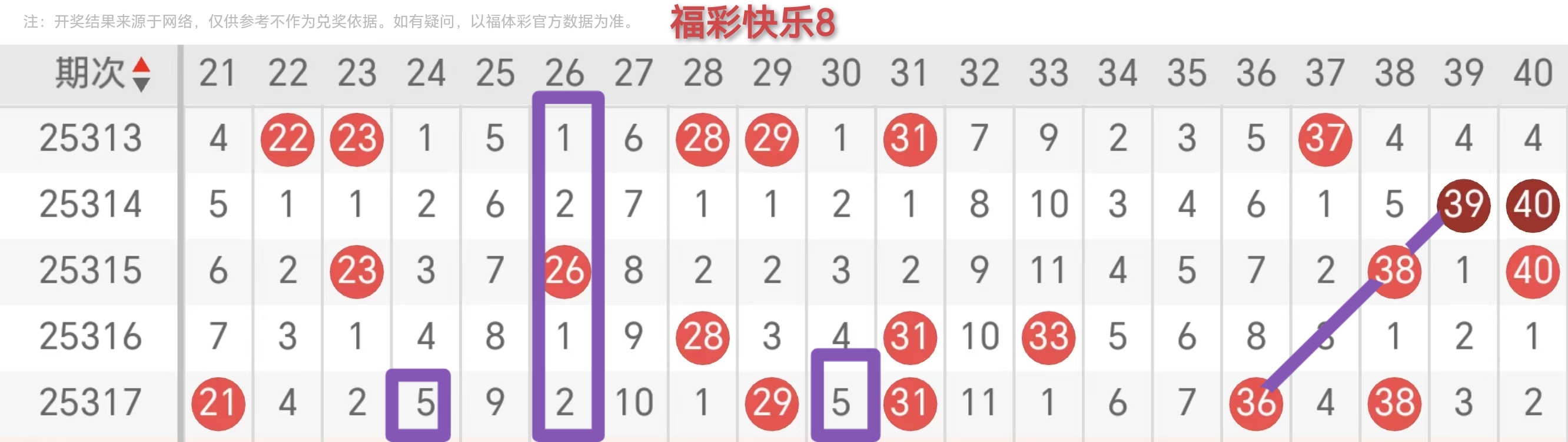 https://f.yddtiyu.com/info/1764307401522b7e358bb-d37f-470a-bb82-d94e6d8a3263.jpg