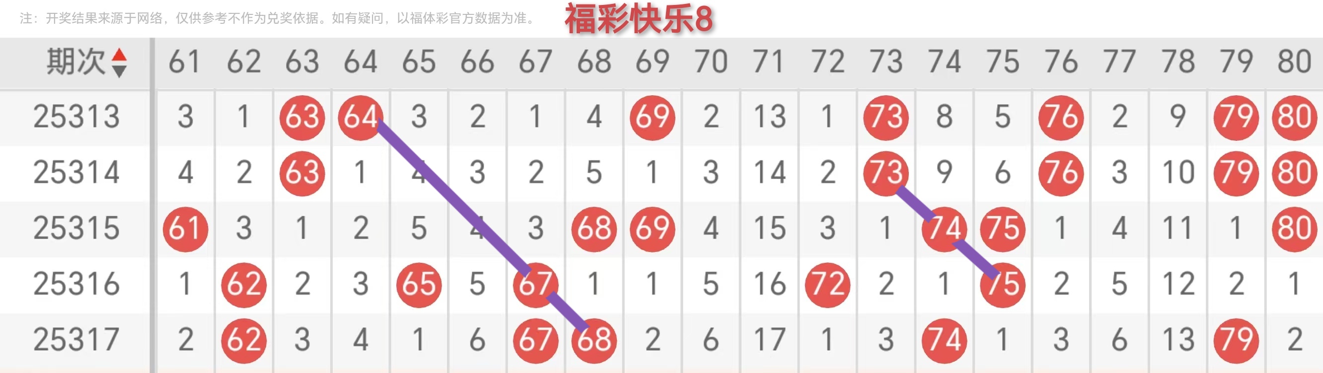 https://f.yddtiyu.com/info/1764307434764713feb01-b74c-43c3-a4da-8964b9ad90da.jpg