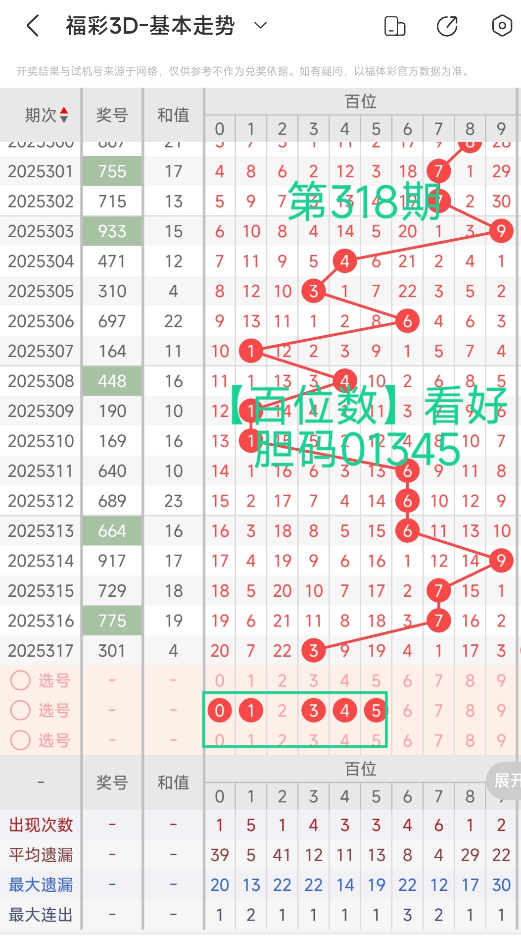 https://f.yddtiyu.com/info/17643167907195b42818d-46a4-45fb-b62e-d94bda5b5349.jpg