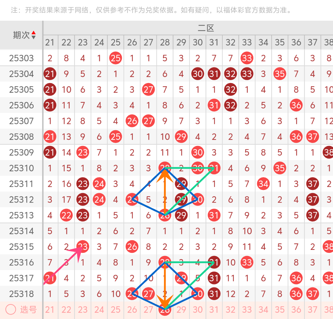 https://f.yddtiyu.com/info/176434538315710375743-9f47-41f4-be8b-538fbdec7c45.png