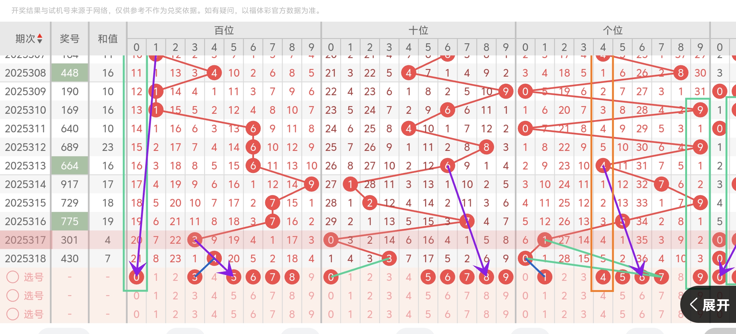 https://f.yddtiyu.com/info/17643553338729ce21372-c639-4bb4-91ea-8567788402f5.jpg
