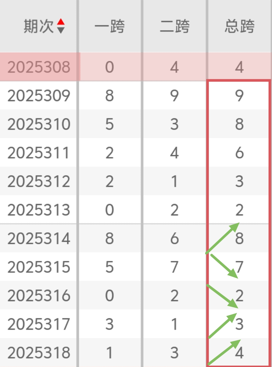 https://f.yddtiyu.com/info/1764385477420cb54559b-20e5-43f9-9919-02c6244420af.jpg