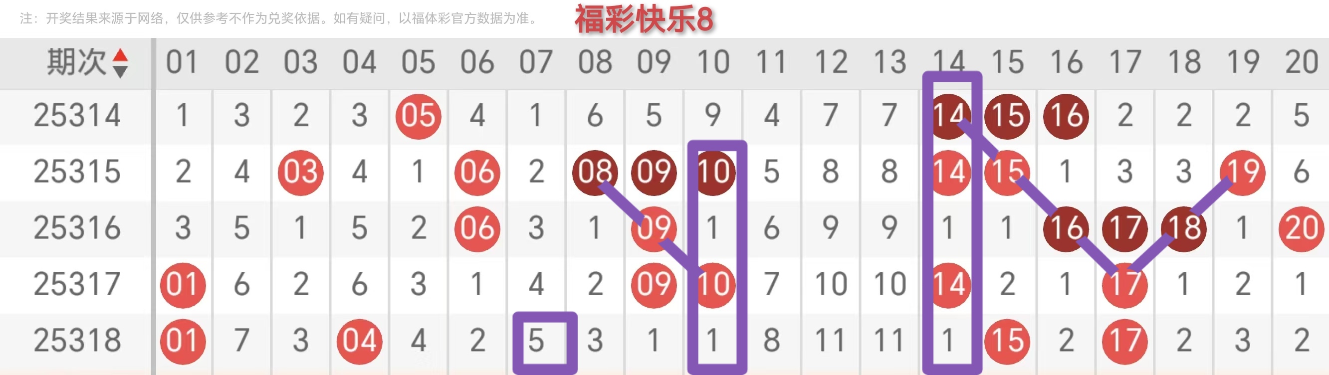 https://f.yddtiyu.com/info/17643922341563e42757d-6fe2-49fc-9349-ed6e5a4a7670.jpg