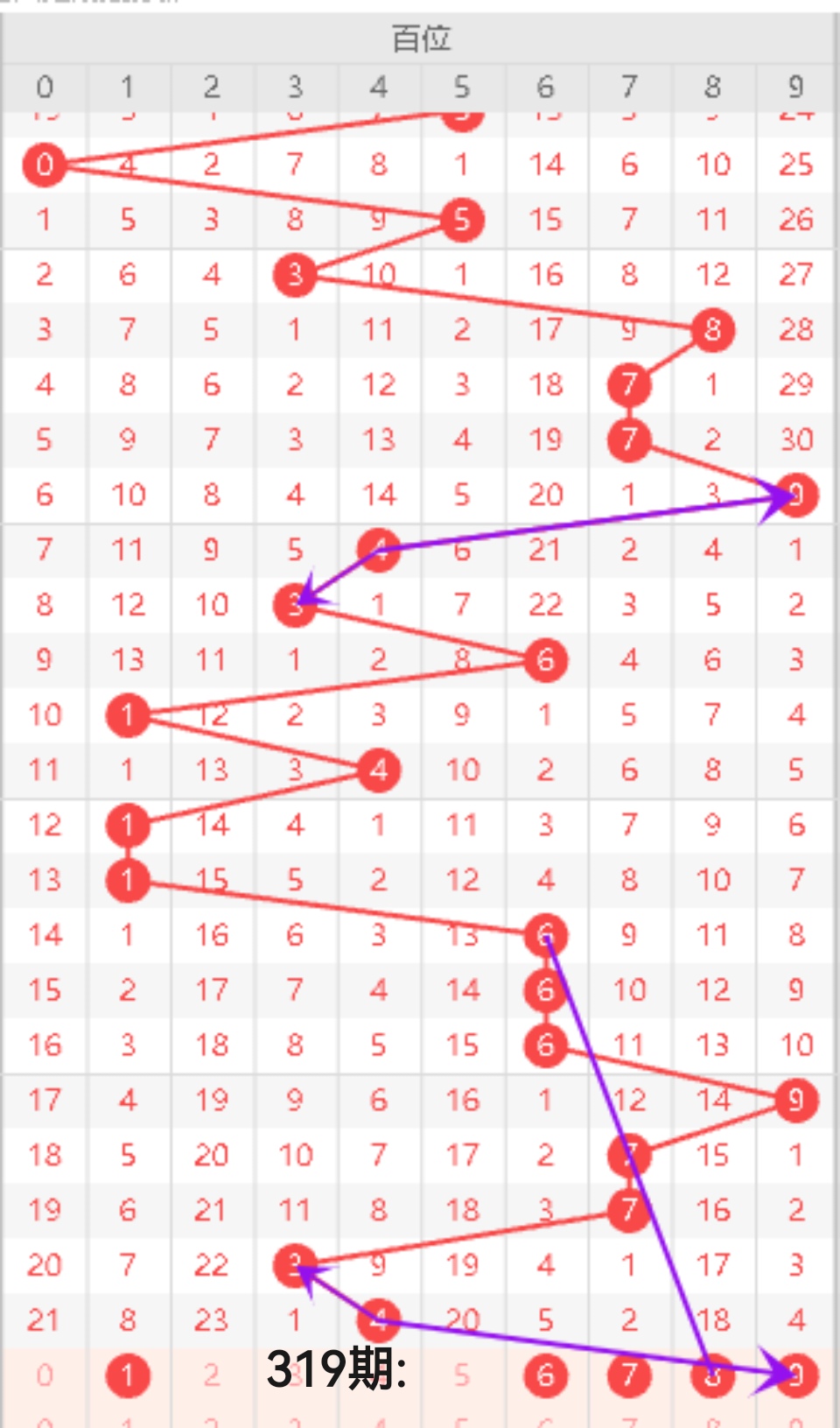 https://f.yddtiyu.com/info/1764400850460671c17b7-91b6-4166-bea7-c66280fdfdb9.jpg