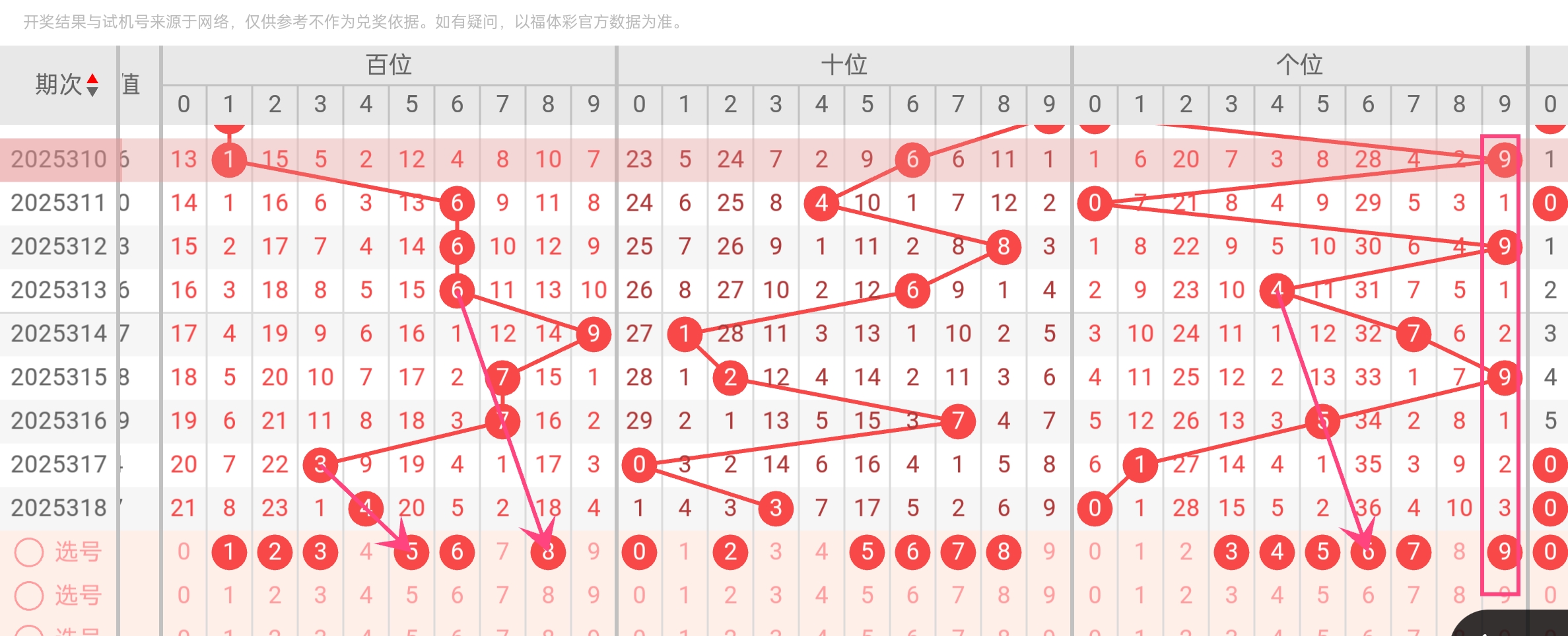 https://f.yddtiyu.com/info/17644017991806b2b0c30-3718-4157-9eb2-6d26ae5c4207.jpg