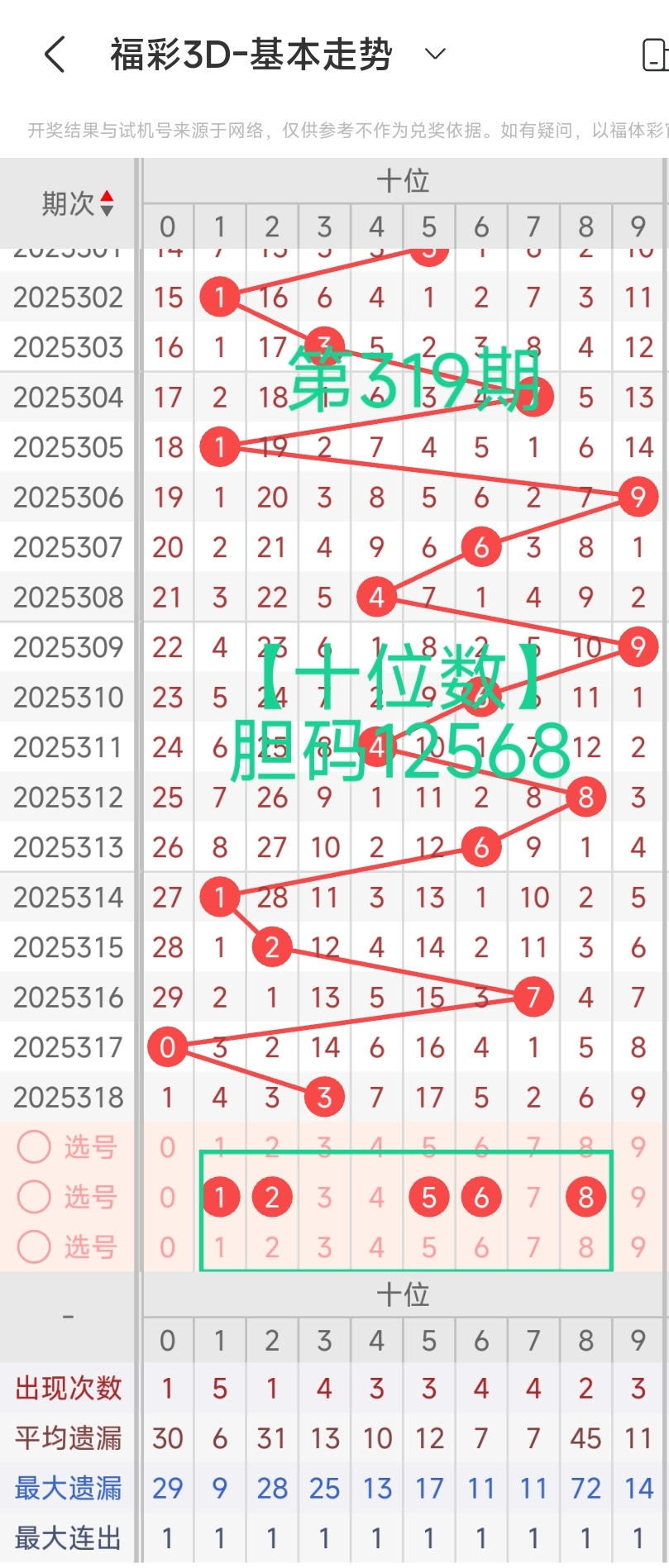https://f.yddtiyu.com/info/1764406021302aa594883-925c-4b77-b0ec-b4b176f0b25f.jpg