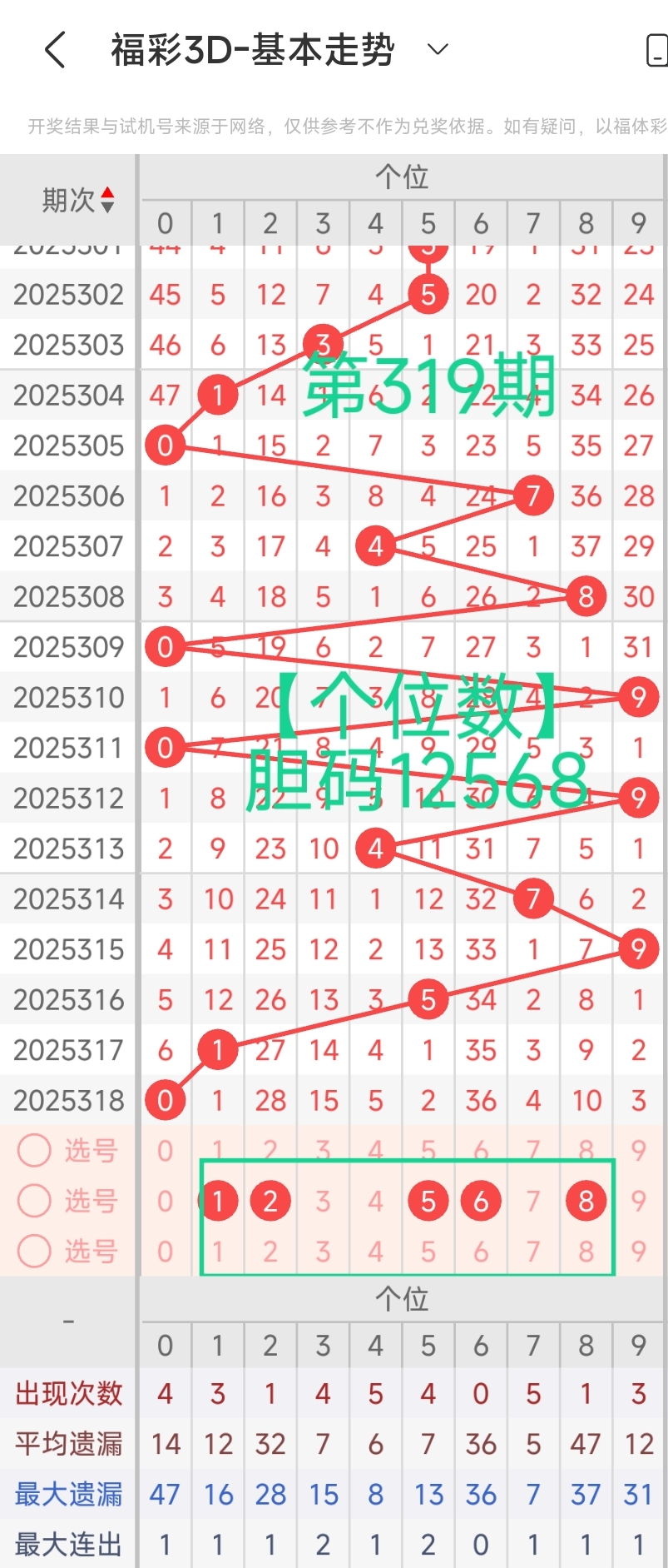 https://f.yddtiyu.com/info/17644060299249a02c2c6-8af4-4069-bb65-c272bba74858.jpg