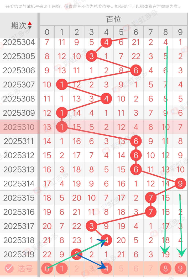 https://f.yddtiyu.com/info/176443674637667bb0216-b41e-436c-b75f-227b27016114.jpg