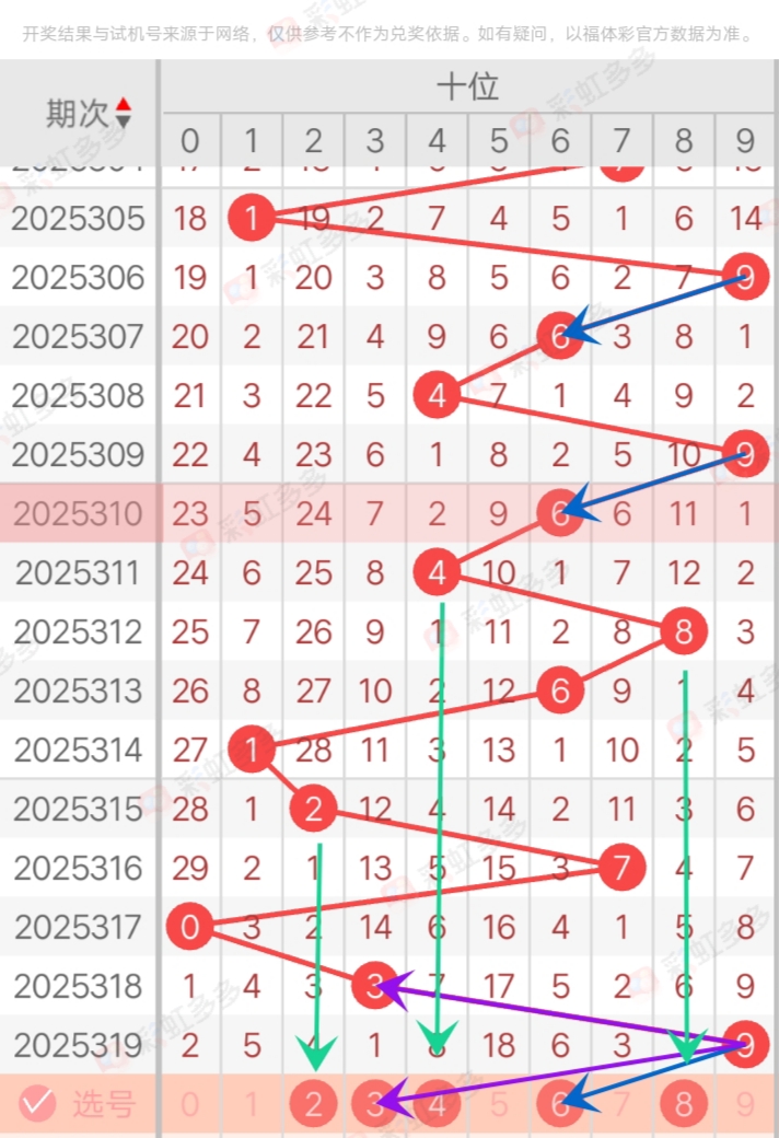 https://f.yddtiyu.com/info/1764436768029c6e151f5-476e-4310-863f-426efc05fd1e.jpg