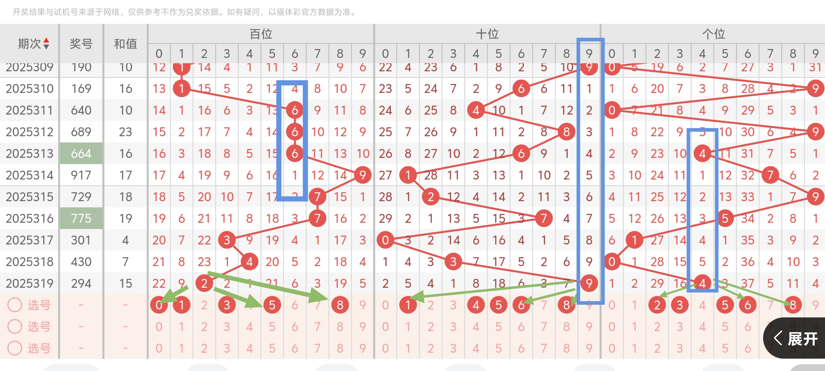 https://f.yddtiyu.com/info/1764467643875d7de4789-bcaf-4425-bdeb-f76d00696b0d.jpg
