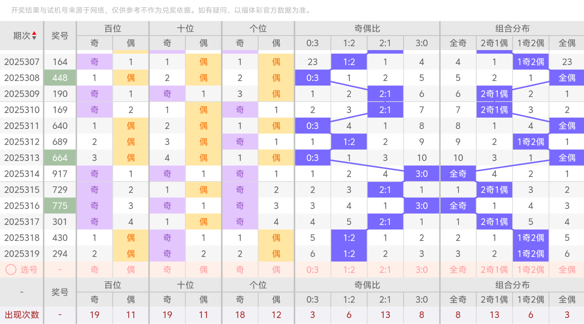 https://f.yddtiyu.com/info/1764472851475a92aefbe-ec0d-4114-b571-4a5d2694530f.png