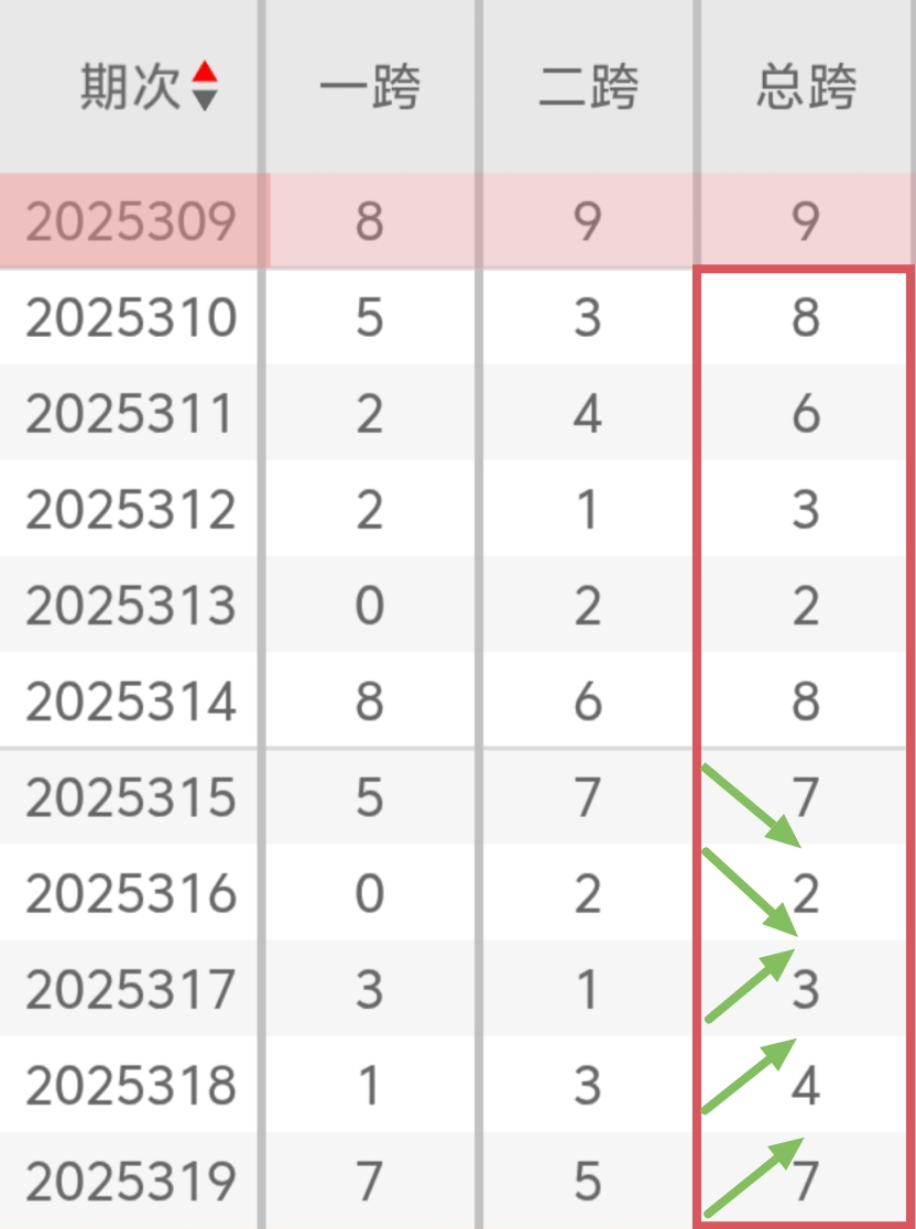 https://f.yddtiyu.com/info/1764474212609a136fd80-4a81-4d05-8b19-0de5794ff284.jpg