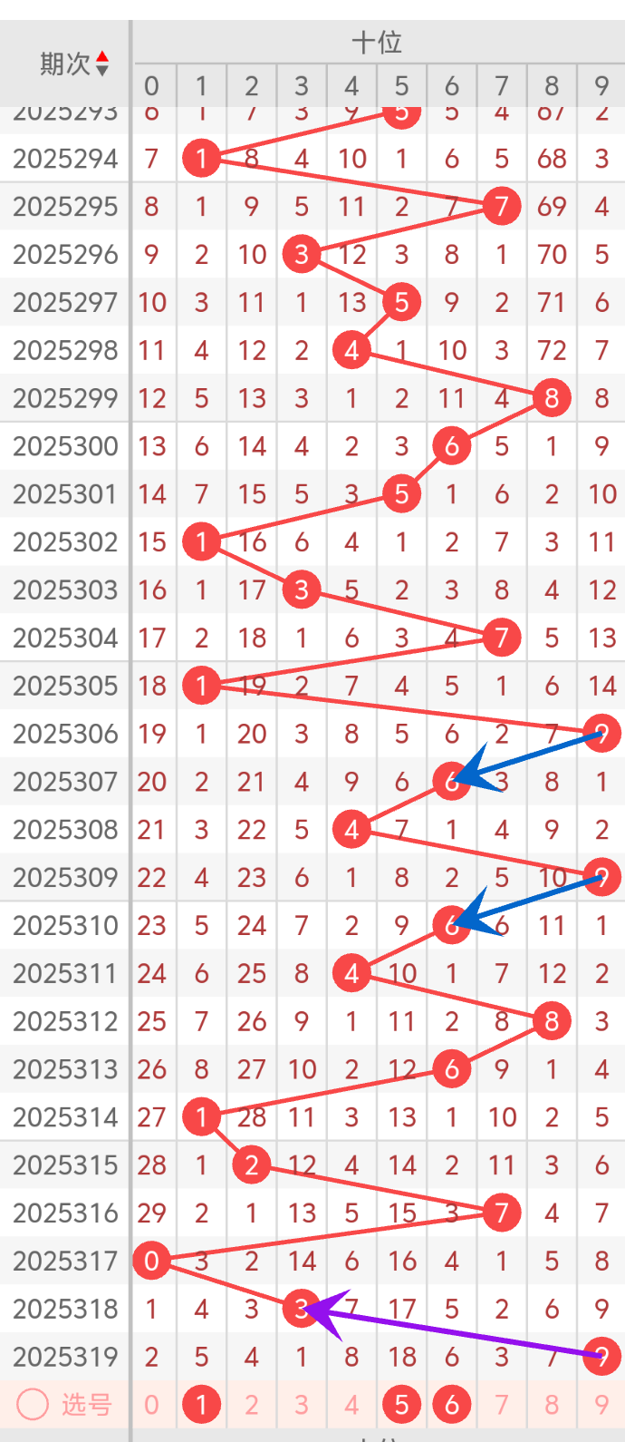 https://f.yddtiyu.com/info/17644756705104f574c3e-c672-4507-a920-9c0a93b983c3.png