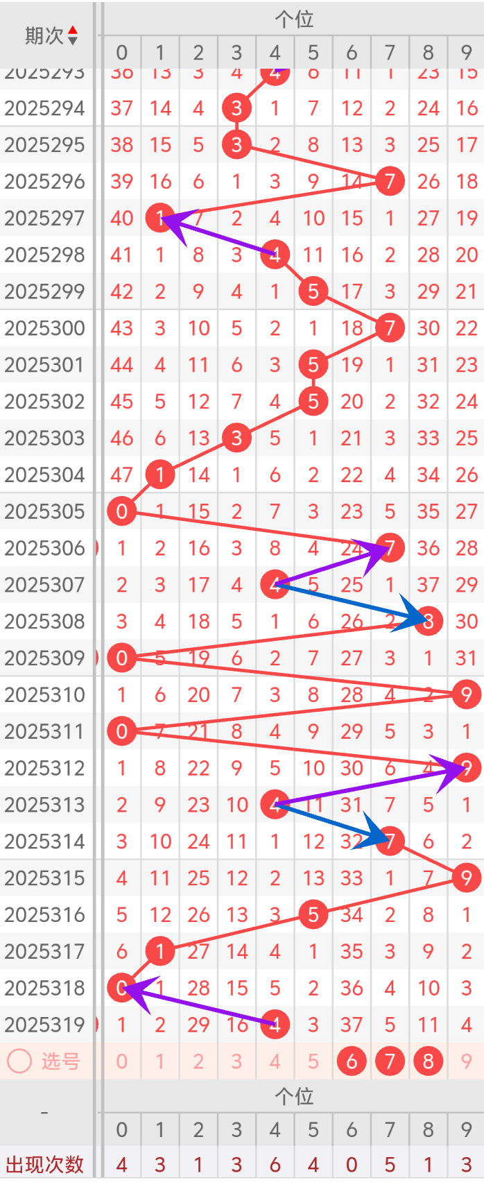 https://f.yddtiyu.com/info/176447592261680dd37b3-89ce-4b52-81de-ac41e7250821.png