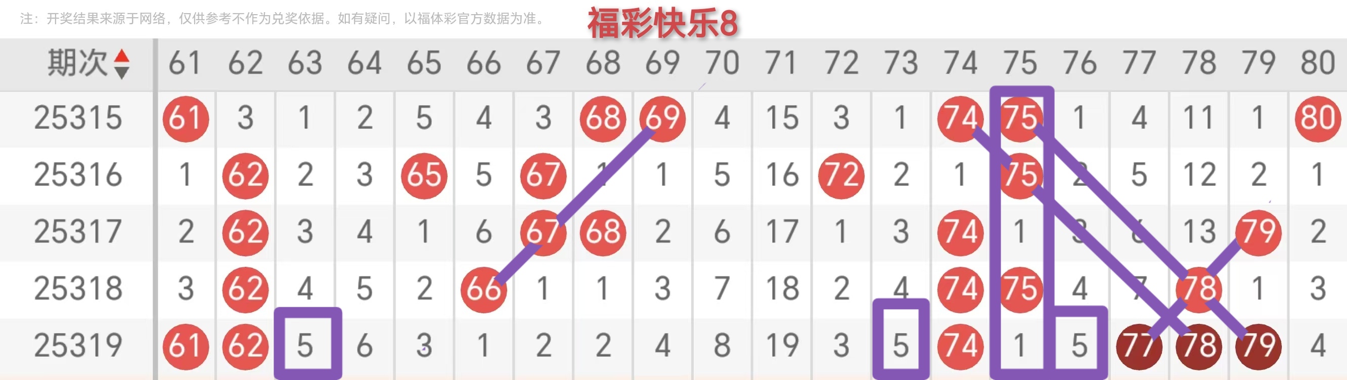 https://f.yddtiyu.com/info/1764484882053d3a871de-90da-436d-b305-76150d0ba9f6.jpg